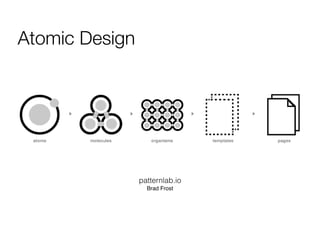 Atomic Design
patternlab.io
A comparable classiﬁcation by Brad Frost
 