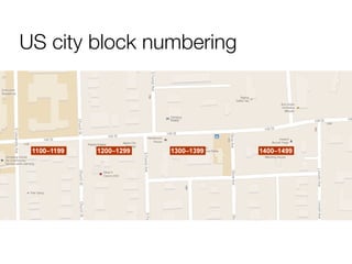 City block sizes
• The standard variant of the pattern gets the „100“
• Smaller variants get „75“, „50“, „25“...
• Larger ...