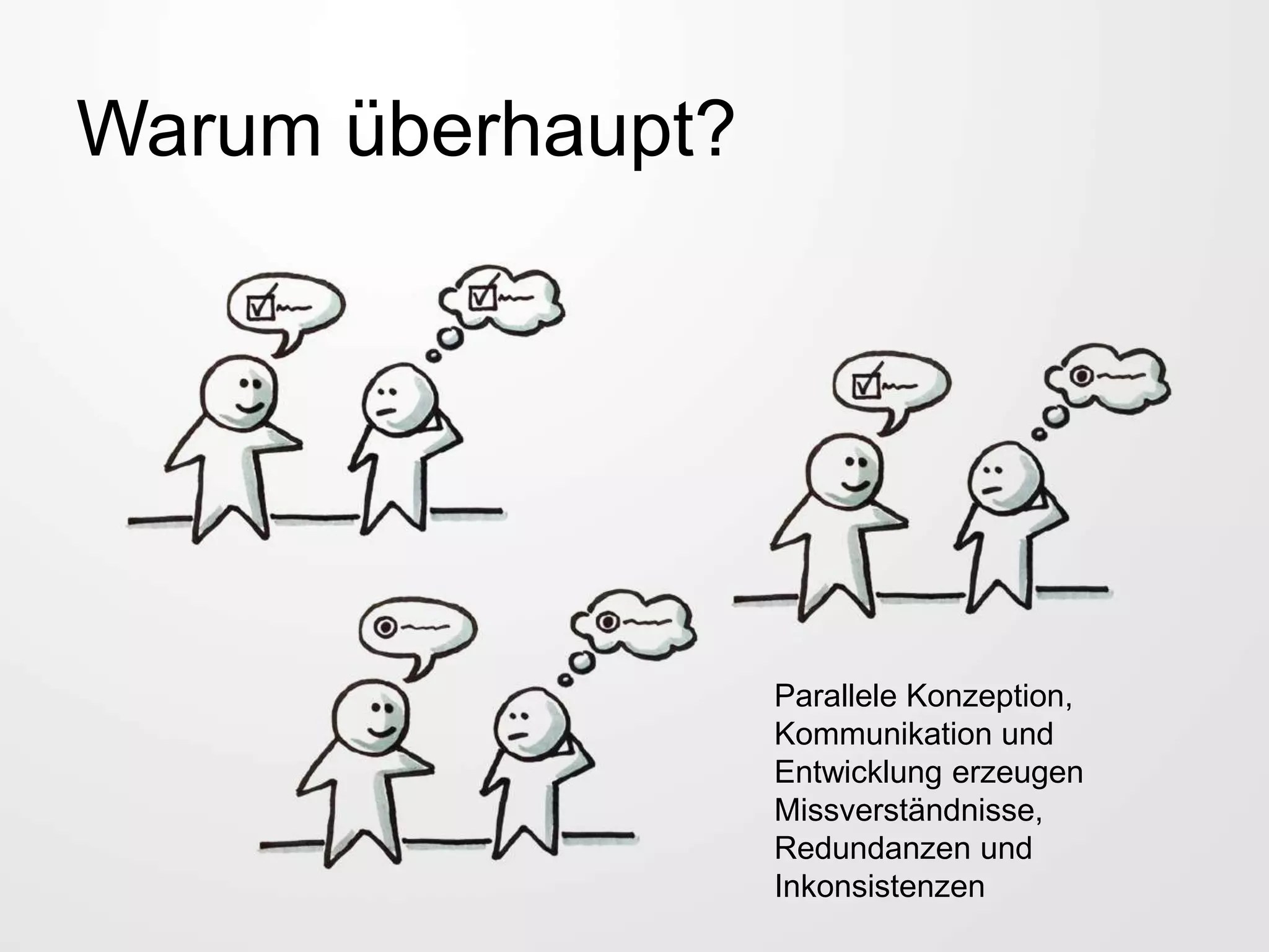 Warum überhaupt?
Parallele Konzeption,
Kommunikation und
Entwicklung erzeugen
Missverständnisse,
Redundanzen und
Inkonsistenzen
 