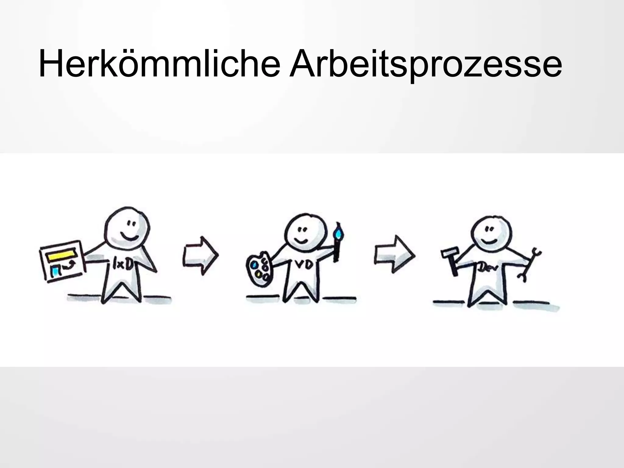 Herkömmliche Arbeitsprozesse
 