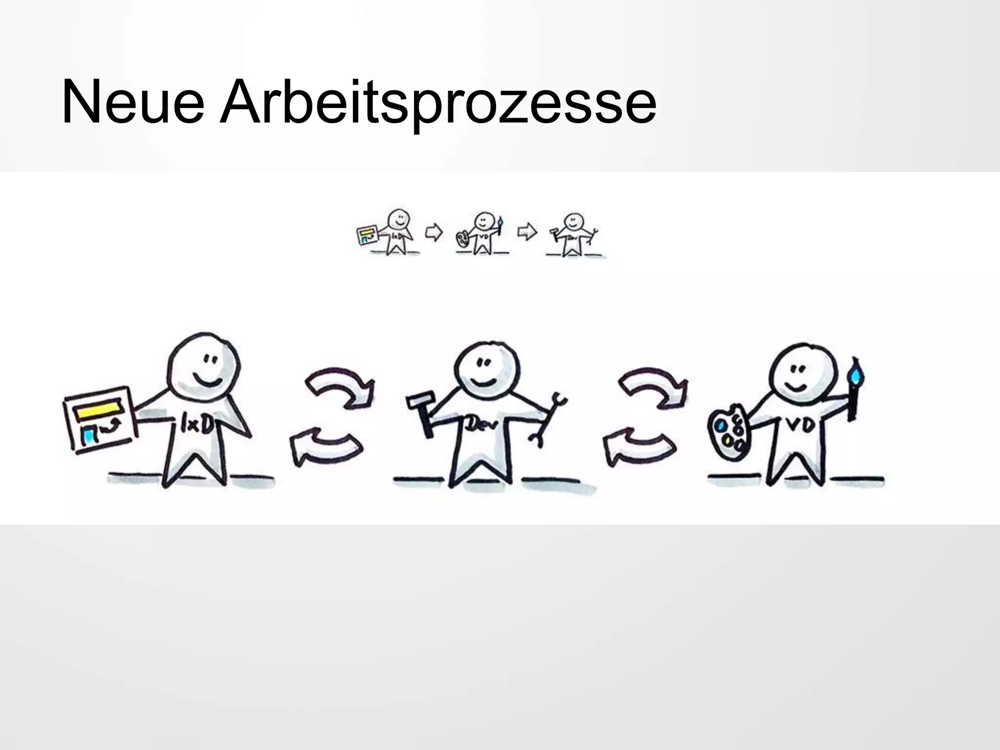 Neue Arbeitsprozesse
 