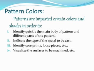 Pattern making | PPT