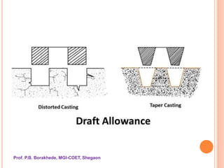 Introduction to Pattern making | PPSX