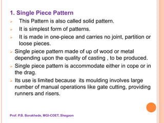 Pattern Explained Using One Spape Introduction to Pattern making | PPSX