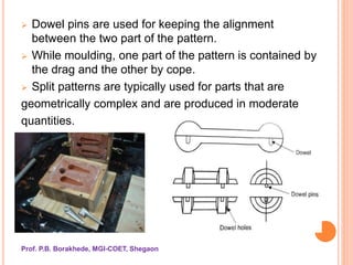 Introduction to Pattern making | PPSX