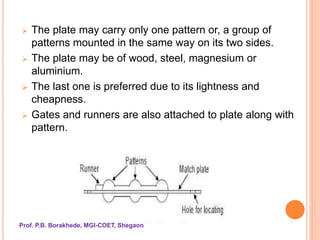 Plate Pattern Tutorial Engineering Introduction to Pattern making | PPSX