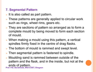 Introduction to Pattern making | PPSX