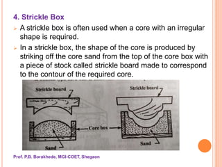 Introduction to Pattern making | PPSX