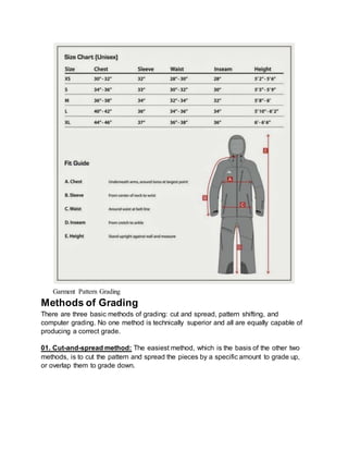 Garment Pattern Grading
Methods of Grading
There are three basic methods of grading: cut and spread, pattern shifting, and
computer grading. No one method is technically superior and all are equally capable of
producing a correct grade.
01. Cut-and-spread method: The easiest method, which is the basis of the other two
methods, is to cut the pattern and spread the pieces by a specific amount to grade up,
or overlap them to grade down.
 