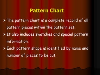 Pattern Chart
 The pattern chart is a complete record of all
pattern pieces within the pattern set.
 It also includes swatches and special pattern
information.
 Each pattern shape is identified by name and
number of pieces to be cut.
 