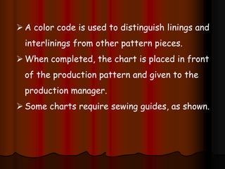  A color code is used to distinguish linings and
interlinings from other pattern pieces.
 When completed, the chart is placed in front
of the production pattern and given to the
production manager.
 Some charts require sewing guides, as shown.
 