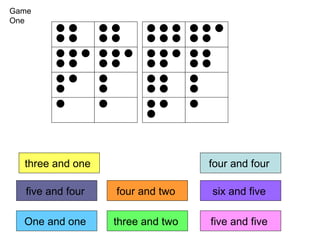 Pattern match | PPT