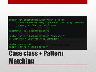 Case class + Pattern
Matching

 