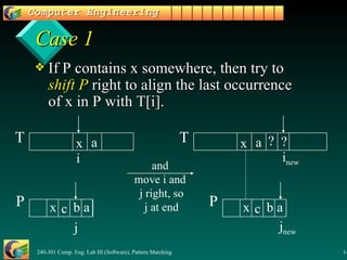 Case 1 If P contains x somewhere, then try to  shift P  right to align the last occurrence  of x in P with T[i]. x a T i b a P j x c x a T i new b a P j new x c ? ? and  move i and  j right, so j at end 