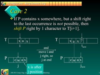 Case 2 If P contains x somewhere, but a shift right to the last occurrence is  not  possible, then shift P  right by 1 character to T[i+1]. a x T i a x P j c w a x T i new a x P j new c w ? and  move i and  j right, so j at end x x is after  j position x 