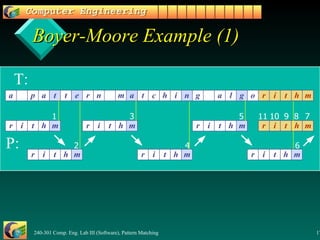 Boyer-Moore Example (1) T: P: 