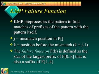 KMP Failure Function KMP preprocesses the pattern to find matches of prefixes of the pattern with the pattern itself. j = mismatch position in P[] k = position before the mismatch (k = j-1). The  failure function  F(k) is defined as the  size  of the largest prefix of P[0..k] that is also a suffix of P[1..k]. 