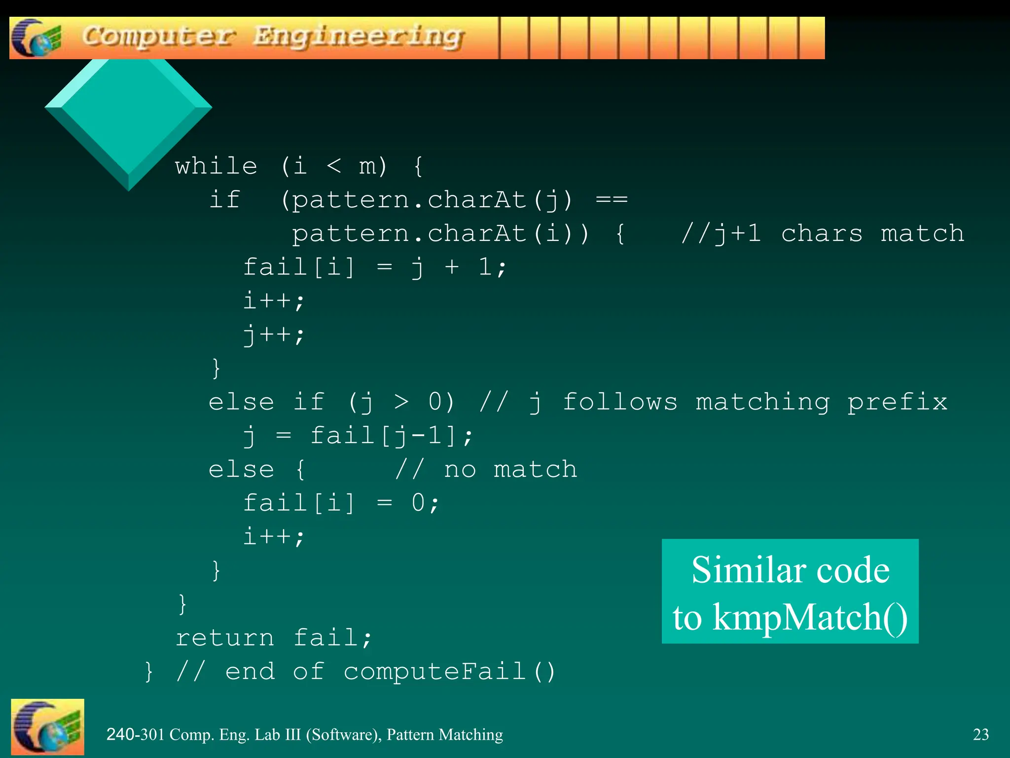 240-301 Comp. Eng. Lab III (Software), Pattern Matching 23
while (i < m) {
if (pattern.charAt(j) ==
pattern.charAt(i)) { //j+1 chars match
fail[i] = j + 1;
i++;
j++;
}
else if (j > 0) // j follows matching prefix
j = fail[j-1];
else { // no match
fail[i] = 0;
i++;
}
}
return fail;
} // end of computeFail()
Similar code
to kmpMatch()
 