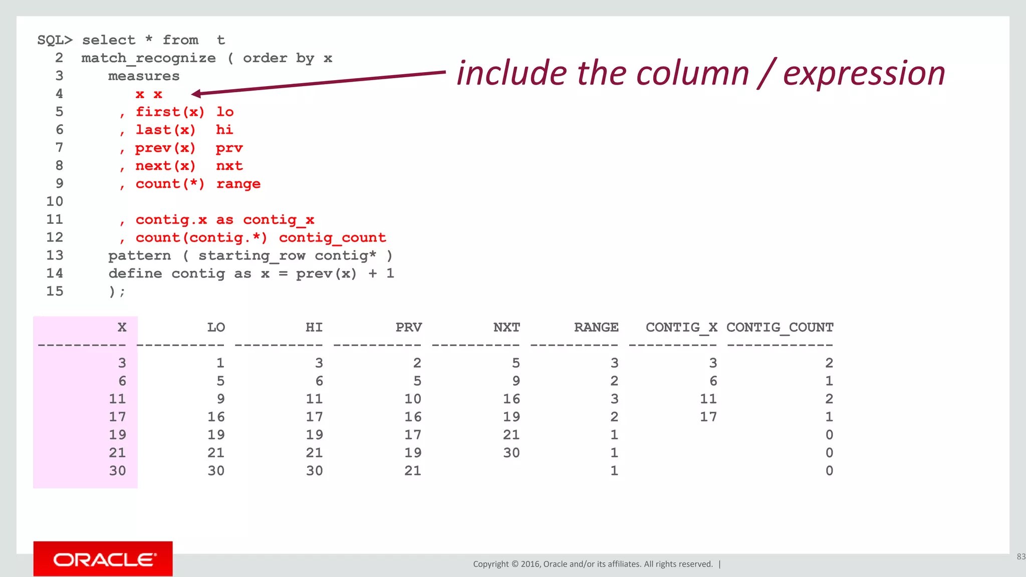 Copyright © 2016, Oracle and/or its affiliates. All rights reserved. |
SQL> select * from t
2 match_recognize ( order by x
3 measures
4 x x
5 , first(x) lo
6 , last(x) hi
7 , prev(x) prv
8 , next(x) nxt
9 , count(*) range
10
11 , contig.x as contig_x
12 , count(contig.*) contig_count
13 pattern ( starting_row contig* )
14 define contig as x = prev(x) + 1
15 );
X LO HI PRV NXT RANGE CONTIG_X CONTIG_COUNT
---------- ---------- ---------- ---------- ---------- ---------- ---------- ------------
3 1 3 2 5 3 3 2
6 5 6 5 9 2 6 1
11 9 11 10 16 3 11 2
17 16 17 16 19 2 17 1
19 19 19 17 21 1 0
21 21 21 19 30 1 0
30 30 30 21 1 0
83
include the column / expression
 