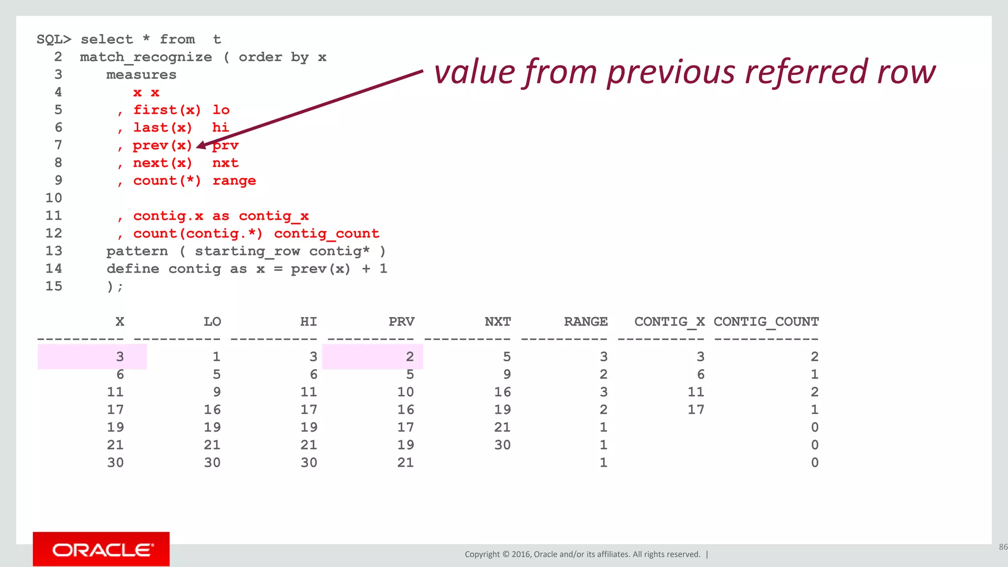 Copyright © 2016, Oracle and/or its affiliates. All rights reserved. |
SQL> select * from t
2 match_recognize ( order by x
3 measures
4 x x
5 , first(x) lo
6 , last(x) hi
7 , prev(x) prv
8 , next(x) nxt
9 , count(*) range
10
11 , contig.x as contig_x
12 , count(contig.*) contig_count
13 pattern ( starting_row contig* )
14 define contig as x = prev(x) + 1
15 );
X LO HI PRV NXT RANGE CONTIG_X CONTIG_COUNT
---------- ---------- ---------- ---------- ---------- ---------- ---------- ------------
3 1 3 2 5 3 3 2
6 5 6 5 9 2 6 1
11 9 11 10 16 3 11 2
17 16 17 16 19 2 17 1
19 19 19 17 21 1 0
21 21 21 19 30 1 0
30 30 30 21 1 0
86
value from previous referred row
 