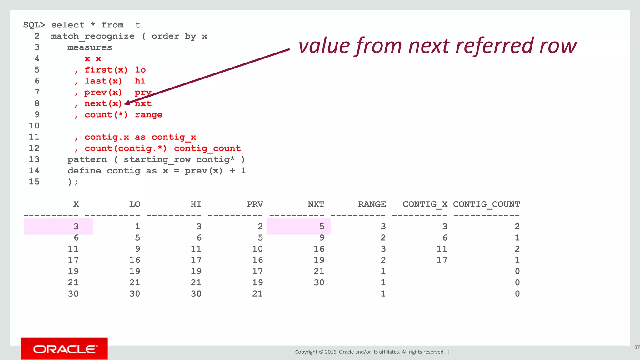 Copyright © 2016, Oracle and/or its affiliates. All rights reserved. |
SQL> select * from t
2 match_recognize ( order by x
3 measures
4 x x
5 , first(x) lo
6 , last(x) hi
7 , prev(x) prv
8 , next(x) nxt
9 , count(*) range
10
11 , contig.x as contig_x
12 , count(contig.*) contig_count
13 pattern ( starting_row contig* )
14 define contig as x = prev(x) + 1
15 );
X LO HI PRV NXT RANGE CONTIG_X CONTIG_COUNT
---------- ---------- ---------- ---------- ---------- ---------- ---------- ------------
3 1 3 2 5 3 3 2
6 5 6 5 9 2 6 1
11 9 11 10 16 3 11 2
17 16 17 16 19 2 17 1
19 19 19 17 21 1 0
21 21 21 19 30 1 0
30 30 30 21 1 0
87
value from next referred row
 