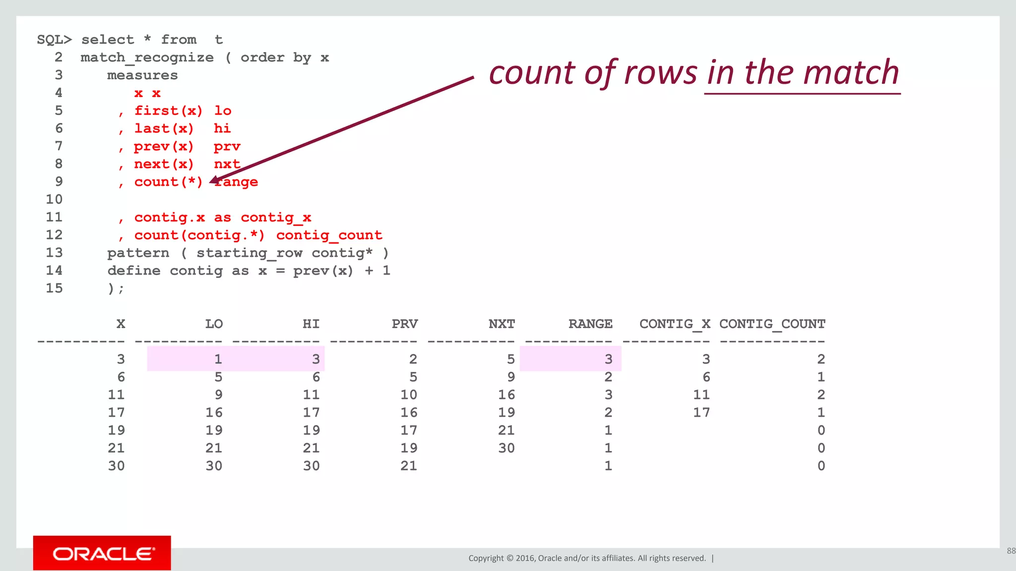 Copyright © 2016, Oracle and/or its affiliates. All rights reserved. |
SQL> select * from t
2 match_recognize ( order by x
3 measures
4 x x
5 , first(x) lo
6 , last(x) hi
7 , prev(x) prv
8 , next(x) nxt
9 , count(*) range
10
11 , contig.x as contig_x
12 , count(contig.*) contig_count
13 pattern ( starting_row contig* )
14 define contig as x = prev(x) + 1
15 );
X LO HI PRV NXT RANGE CONTIG_X CONTIG_COUNT
---------- ---------- ---------- ---------- ---------- ---------- ---------- ------------
3 1 3 2 5 3 3 2
6 5 6 5 9 2 6 1
11 9 11 10 16 3 11 2
17 16 17 16 19 2 17 1
19 19 19 17 21 1 0
21 21 21 19 30 1 0
30 30 30 21 1 0
88
count of rows in the match
 