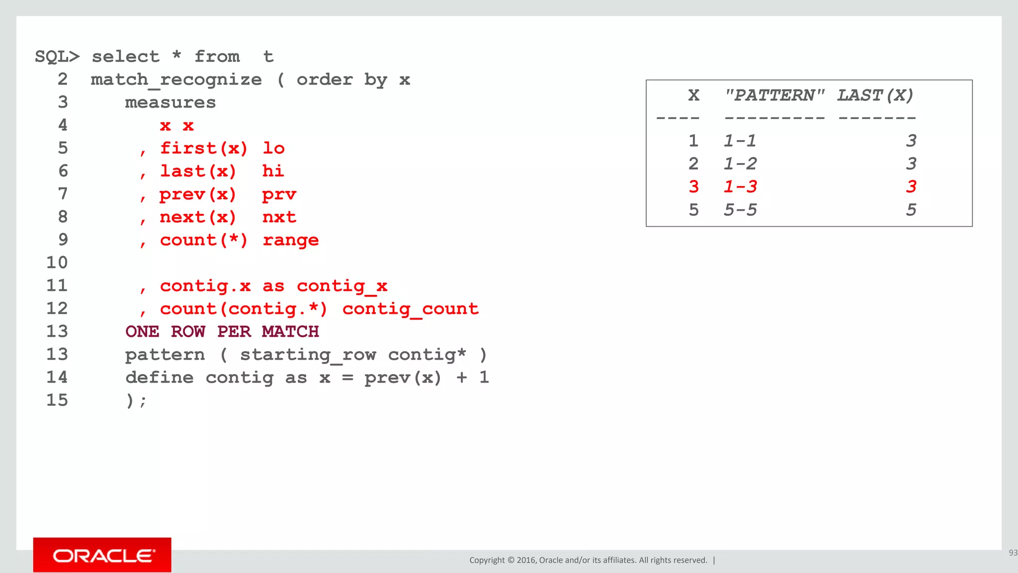 Copyright © 2016, Oracle and/or its affiliates. All rights reserved. |
SQL> select * from t
2 match_recognize ( order by x
3 measures
4 x x
5 , first(x) lo
6 , last(x) hi
7 , prev(x) prv
8 , next(x) nxt
9 , count(*) range
10
11 , contig.x as contig_x
12 , count(contig.*) contig_count
13 ONE ROW PER MATCH
13 pattern ( starting_row contig* )
14 define contig as x = prev(x) + 1
15 );
93
X "PATTERN" LAST(X)
---- --------- -------
1 1-1 3
2 1-2 3
3 1-3 3
5 5-5 5
 