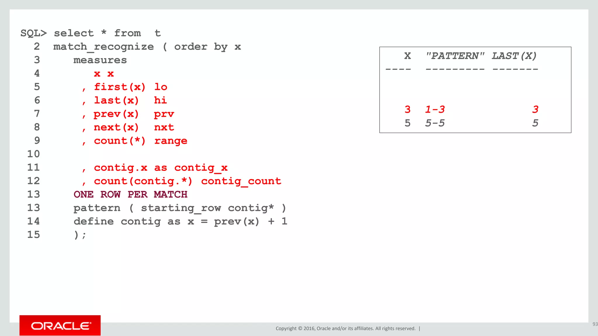 Copyright © 2016, Oracle and/or its affiliates. All rights reserved. |
SQL> select * from t
2 match_recognize ( order by x
3 measures
4 x x
5 , first(x) lo
6 , last(x) hi
7 , prev(x) prv
8 , next(x) nxt
9 , count(*) range
10
11 , contig.x as contig_x
12 , count(contig.*) contig_count
13 ONE ROW PER MATCH
13 pattern ( starting_row contig* )
14 define contig as x = prev(x) + 1
15 );
93
X "PATTERN" LAST(X)
---- --------- -------
1 1-1 3
2 1-2 3
3 1-3 3
5 5-5 5
 