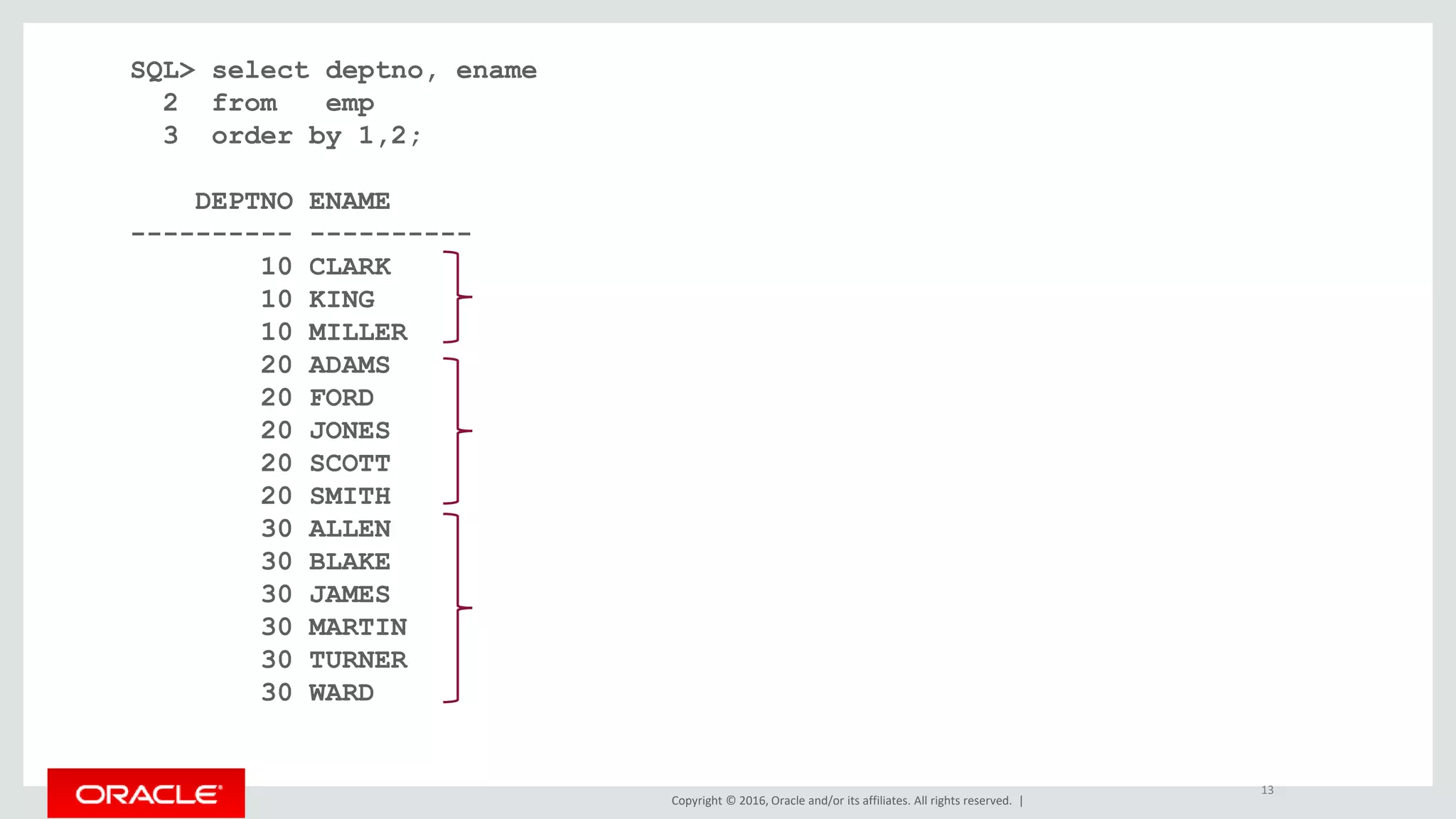 Copyright © 2016, Oracle and/or its affiliates. All rights reserved. |
SQL> select deptno, ename
2 from emp
3 order by 1,2;
DEPTNO ENAME
---------- ----------
10 CLARK
10 KING
10 MILLER
20 ADAMS
20 FORD
20 JONES
20 SCOTT
20 SMITH
30 ALLEN
30 BLAKE
30 JAMES
30 MARTIN
30 TURNER
30 WARD
13
 