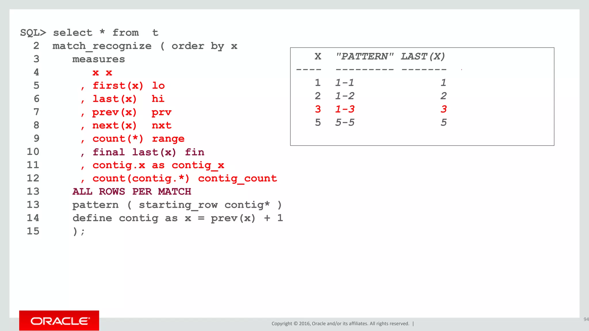 Copyright © 2016, Oracle and/or its affiliates. All rights reserved. |
SQL> select * from t
2 match_recognize ( order by x
3 measures
4 x x
5 , first(x) lo
6 , last(x) hi
7 , prev(x) prv
8 , next(x) nxt
9 , count(*) range
10
11 , contig.x as contig_x
12 , count(contig.*) contig_count
13 ALL ROWS PER MATCH
13 pattern ( starting_row contig* )
14 define contig as x = prev(x) + 1
15 );
94
X "PATTERN" LAST(X) FIN
---- --------- ------- ----
1 1-1 1 3
2 1-2 2 3
3 1-3 3 3
5 5-5 5 6
, final last(x) fin
 