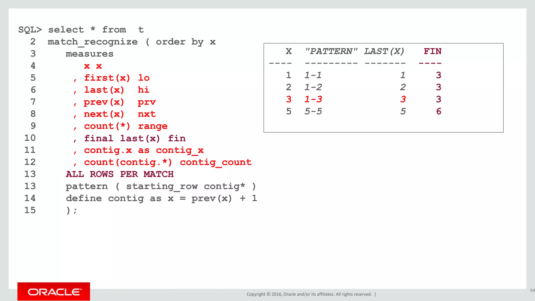 Copyright © 2016, Oracle and/or its affiliates. All rights reserved. |
SQL> select * from t
2 match_recognize ( order by x
3 measures
4 x x
5 , first(x) lo
6 , last(x) hi
7 , prev(x) prv
8 , next(x) nxt
9 , count(*) range
10
11 , contig.x as contig_x
12 , count(contig.*) contig_count
13 ALL ROWS PER MATCH
13 pattern ( starting_row contig* )
14 define contig as x = prev(x) + 1
15 );
94
X "PATTERN" LAST(X) FIN
---- --------- ------- ----
1 1-1 1 3
2 1-2 2 3
3 1-3 3 3
5 5-5 5 6
, final last(x) fin
 