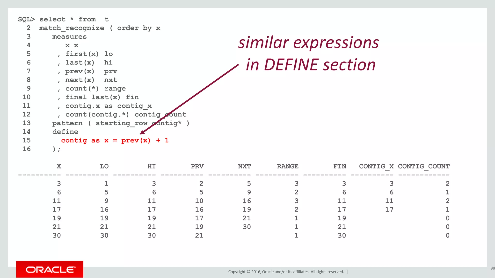 Copyright © 2016, Oracle and/or its affiliates. All rights reserved. |
SQL> select * from t
2 match_recognize ( order by x
3 measures
4 x x
5 , first(x) lo
6 , last(x) hi
7 , prev(x) prv
8 , next(x) nxt
9 , count(*) range
10 , final last(x) fin
11 , contig.x as contig_x
12 , count(contig.*) contig_count
13 pattern ( starting_row contig* )
14 define
15 contig as x = prev(x) + 1
16 );
X LO HI PRV NXT RANGE FIN CONTIG_X CONTIG_COUNT
---------- ---------- ---------- ---------- ---------- ---------- ---------- ---------- ------------
3 1 3 2 5 3 3 3 2
6 5 6 5 9 2 6 6 1
11 9 11 10 16 3 11 11 2
17 16 17 16 19 2 17 17 1
19 19 19 17 21 1 19 0
21 21 21 19 30 1 21 0
30 30 30 21 1 30 0
98
similar expressions
in DEFINE section
 