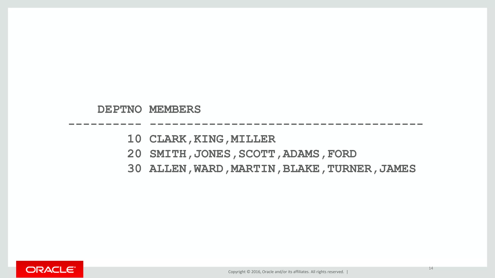 Copyright © 2016, Oracle and/or its affiliates. All rights reserved. |
DEPTNO MEMBERS
---------- -------------------------------------
10 CLARK,KING,MILLER
20 SMITH,JONES,SCOTT,ADAMS,FORD
30 ALLEN,WARD,MARTIN,BLAKE,TURNER,JAMES
14
 