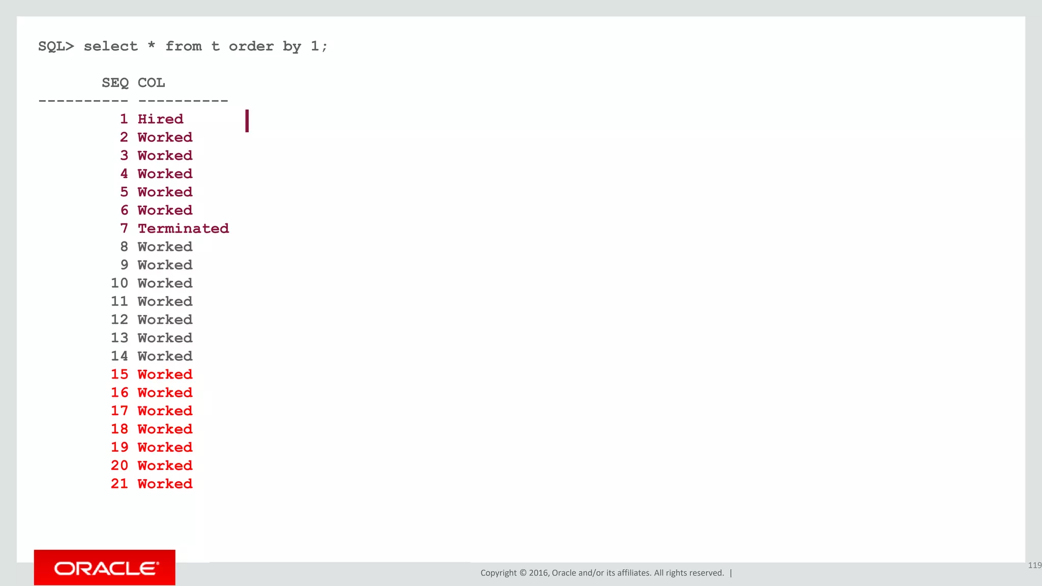 Copyright © 2016, Oracle and/or its affiliates. All rights reserved. |
SQL> select * from t order by 1;
SEQ COL
---------- ----------
1 Hired
2 Worked
3 Worked
4 Worked
5 Worked
6 Worked
7 Terminated
8 Worked
9 Worked
10 Worked
11 Worked
12 Worked
13 Worked
14 Worked
15 Worked
16 Worked
17 Worked
18 Worked
19 Worked
20 Worked
21 Worked
119
 