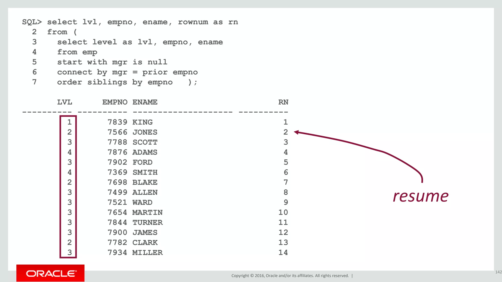 Copyright © 2016, Oracle and/or its affiliates. All rights reserved. |
SQL> select lvl, empno, ename, rownum as rn
2 from (
3 select level as lvl, empno, ename
4 from emp
5 start with mgr is null
6 connect by mgr = prior empno
7 order siblings by empno );
LVL EMPNO ENAME RN
---------- ---------- -------------------- ----------
1 7839 KING 1
2 7566 JONES 2
3 7788 SCOTT 3
4 7876 ADAMS 4
3 7902 FORD 5
4 7369 SMITH 6
2 7698 BLAKE 7
3 7499 ALLEN 8
3 7521 WARD 9
3 7654 MARTIN 10
3 7844 TURNER 11
3 7900 JAMES 12
2 7782 CLARK 13
3 7934 MILLER 14
142
resume
 