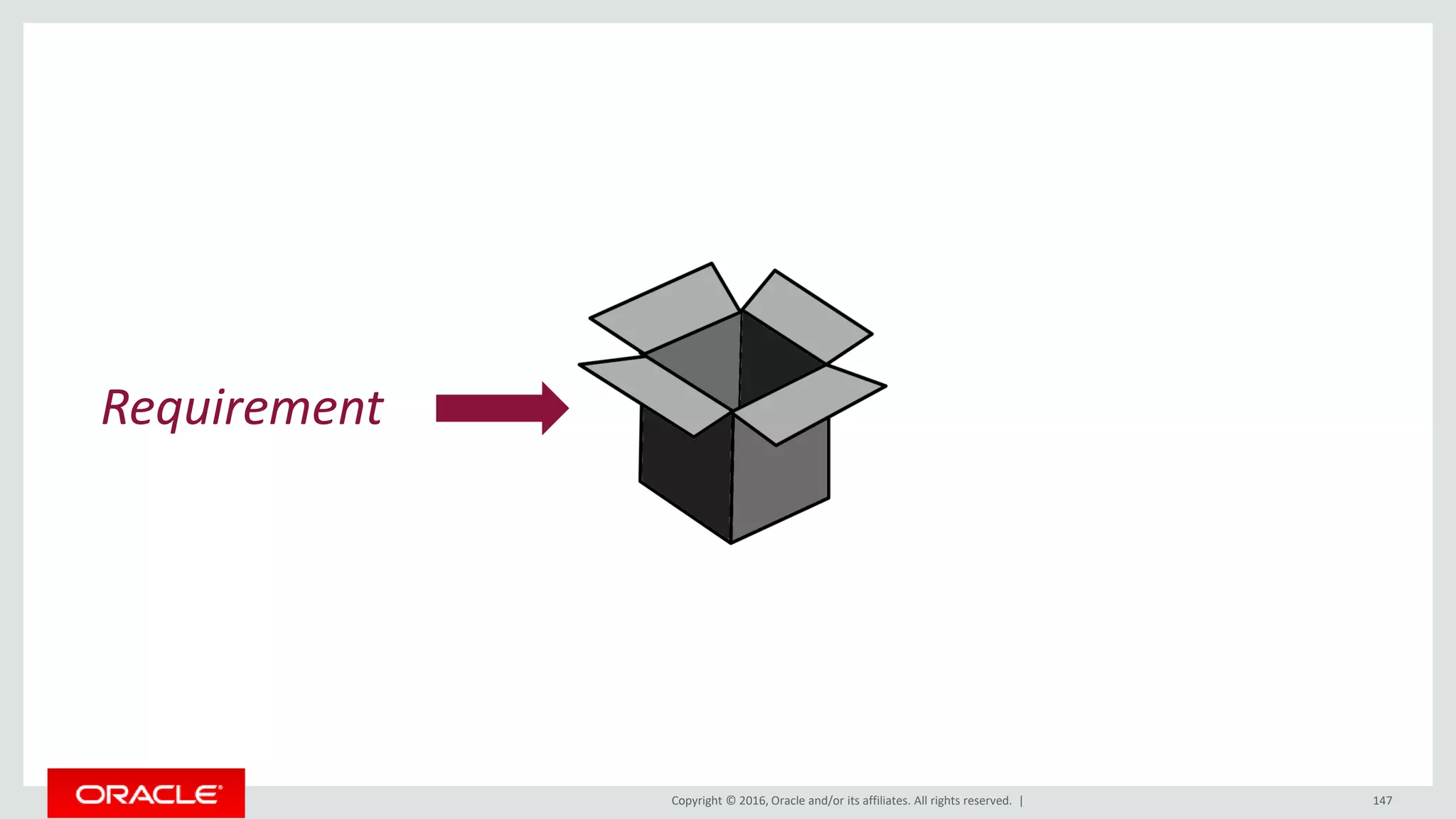 Copyright © 2016, Oracle and/or its affiliates. All rights reserved. | 147
Requirement
 