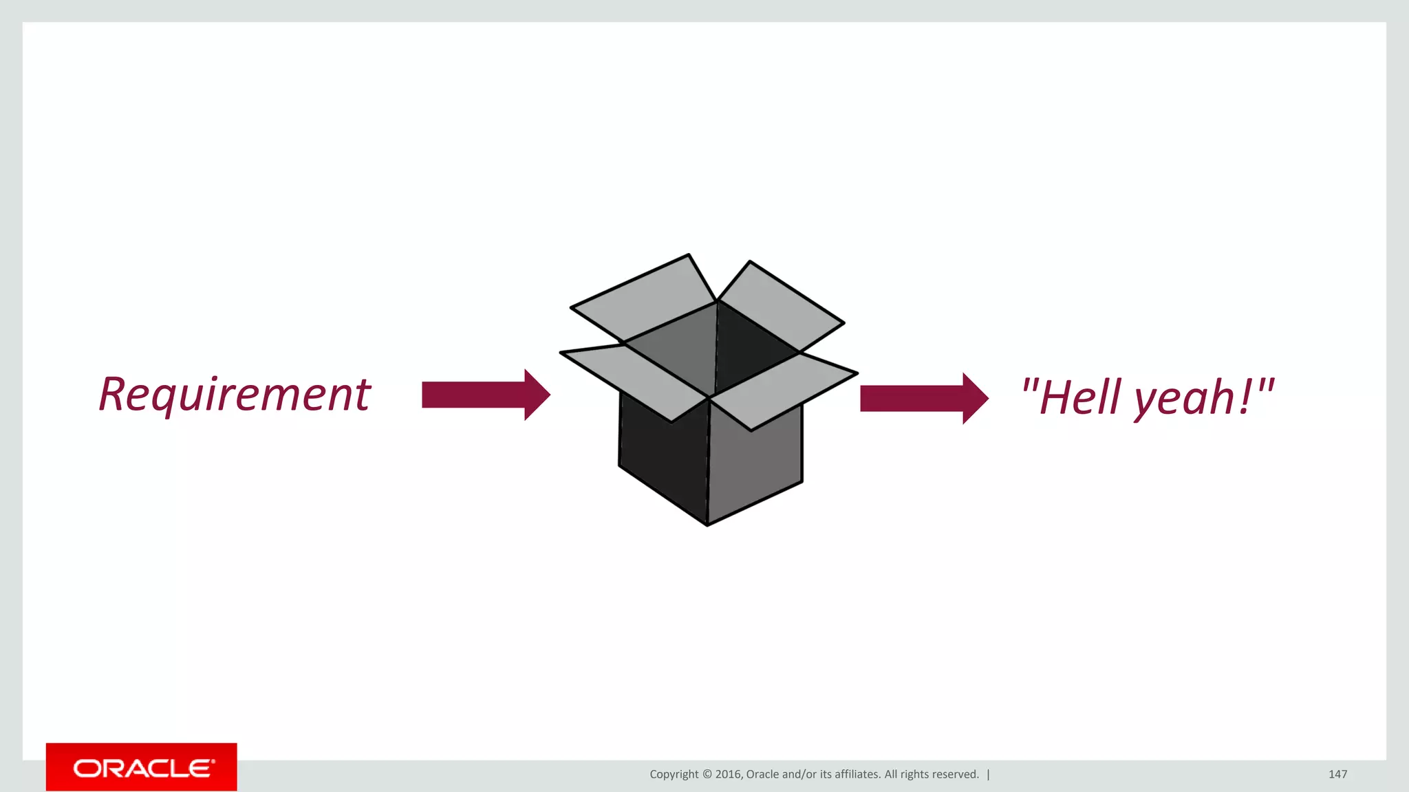 Copyright © 2016, Oracle and/or its affiliates. All rights reserved. | 147
Requirement "Hell yeah!"
 