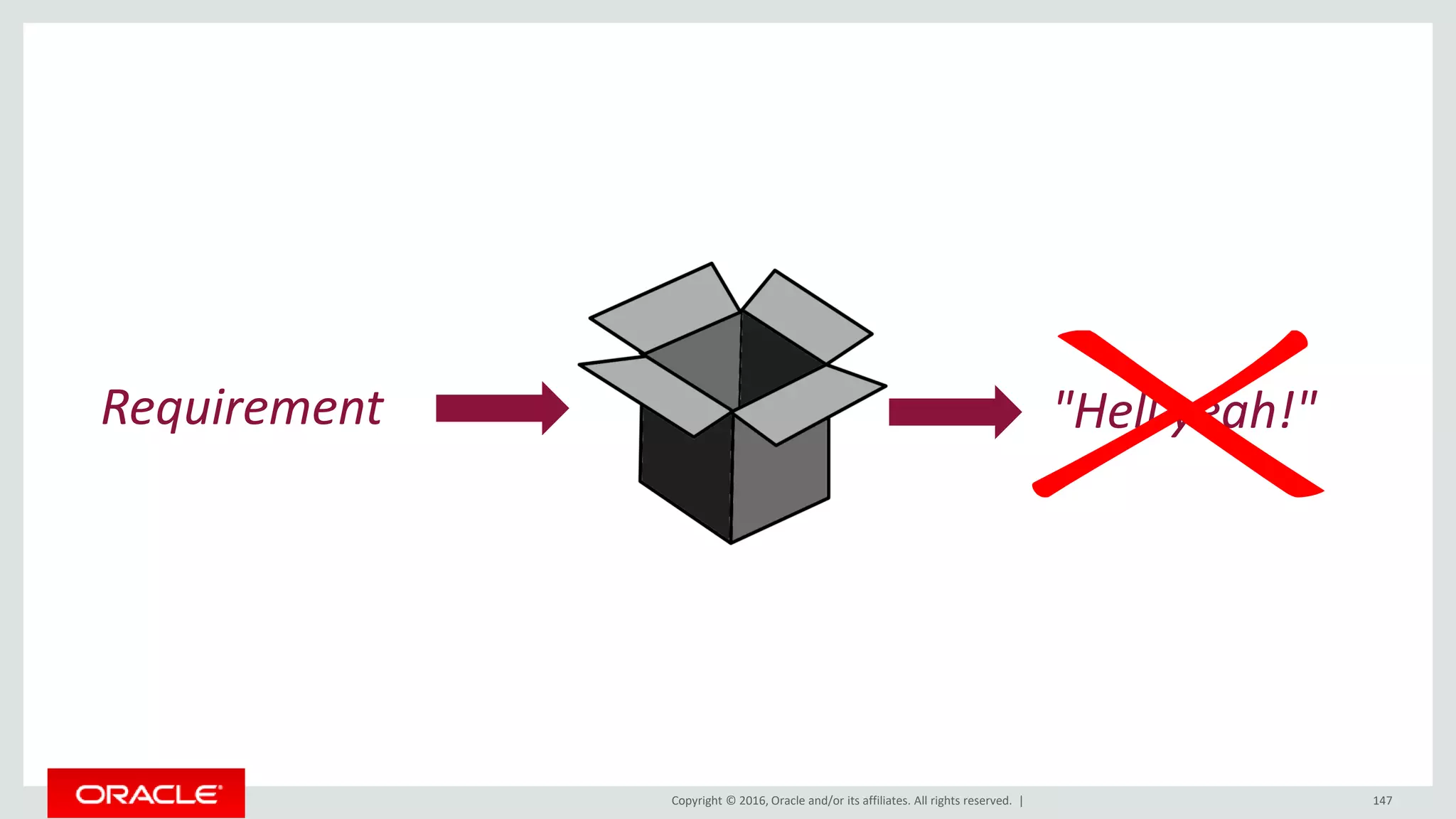 Copyright © 2016, Oracle and/or its affiliates. All rights reserved. | 147
Requirement "Hell yeah!"
 