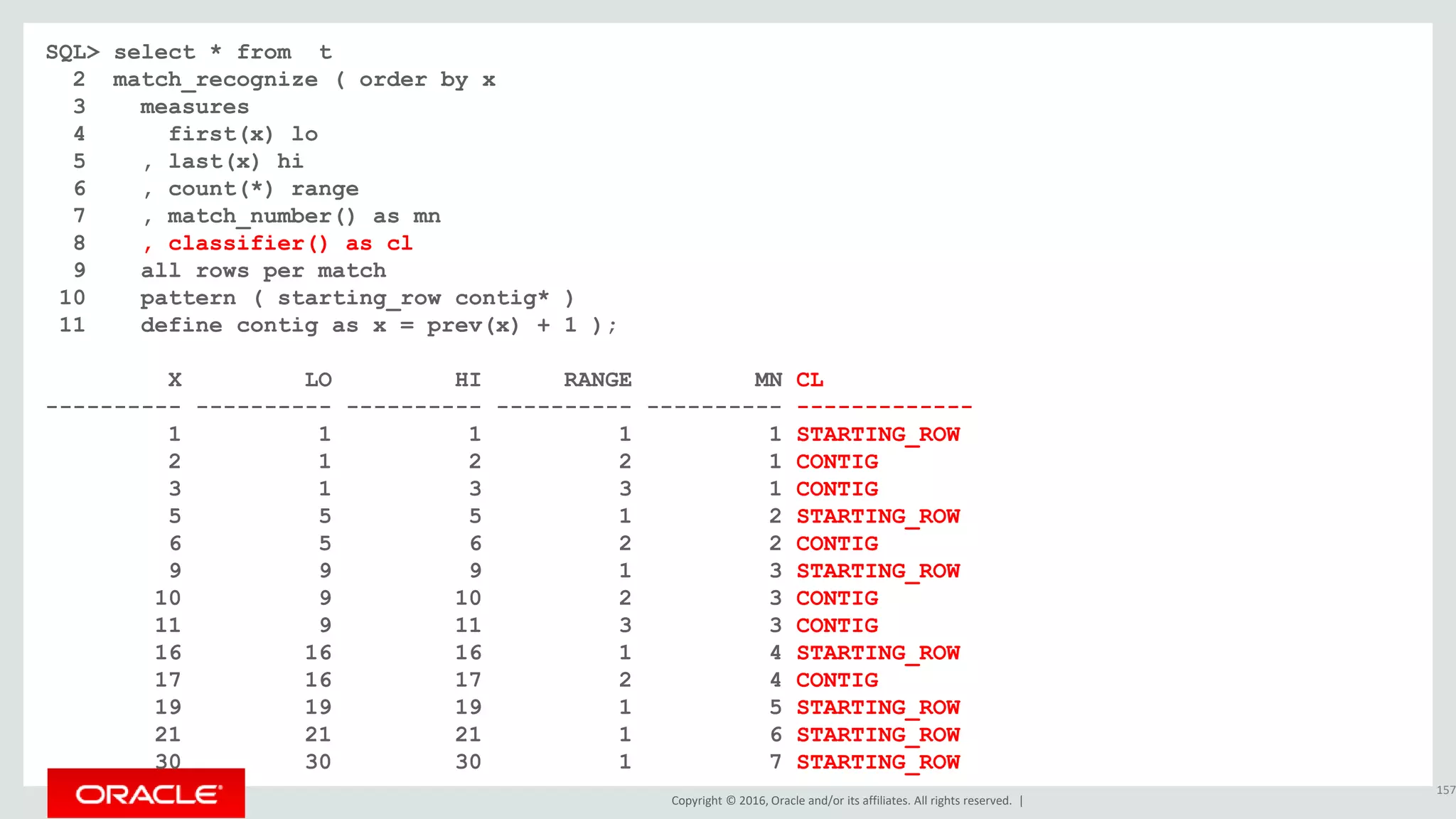Copyright © 2016, Oracle and/or its affiliates. All rights reserved. |
SQL> select * from t
2 match_recognize ( order by x
3 measures
4 first(x) lo
5 , last(x) hi
6 , count(*) range
7 , match_number() as mn
8 , classifier() as cl
9 all rows per match
10 pattern ( starting_row contig* )
11 define contig as x = prev(x) + 1 );
X LO HI RANGE MN CL
---------- ---------- ---------- ---------- ---------- -------------
1 1 1 1 1 STARTING_ROW
2 1 2 2 1 CONTIG
3 1 3 3 1 CONTIG
5 5 5 1 2 STARTING_ROW
6 5 6 2 2 CONTIG
9 9 9 1 3 STARTING_ROW
10 9 10 2 3 CONTIG
11 9 11 3 3 CONTIG
16 16 16 1 4 STARTING_ROW
17 16 17 2 4 CONTIG
19 19 19 1 5 STARTING_ROW
21 21 21 1 6 STARTING_ROW
30 30 30 1 7 STARTING_ROW
157
 