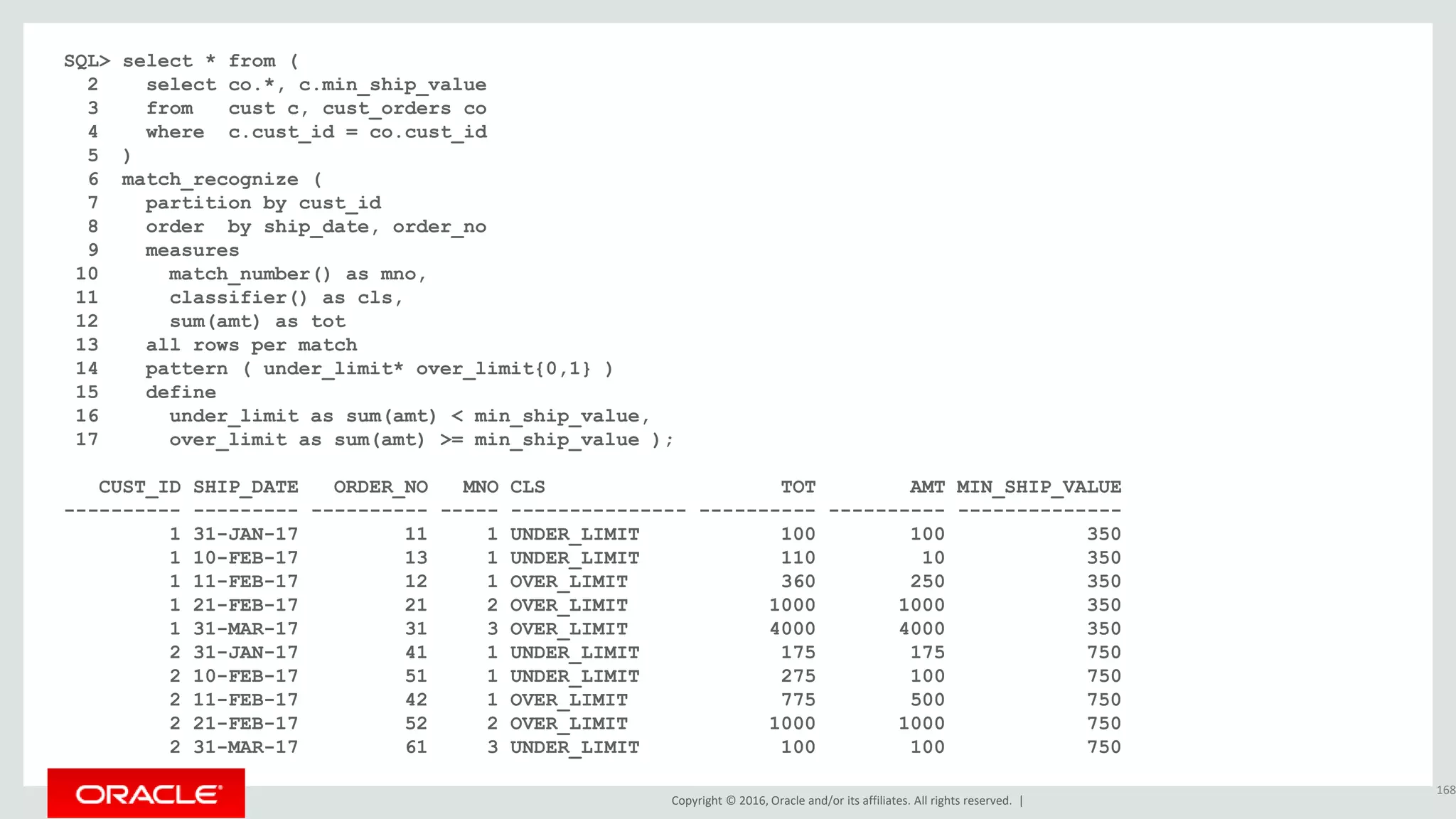 Copyright © 2016, Oracle and/or its affiliates. All rights reserved. |
SQL> select * from (
2 select co.*, c.min_ship_value
3 from cust c, cust_orders co
4 where c.cust_id = co.cust_id
5 )
6 match_recognize (
7 partition by cust_id
8 order by ship_date, order_no
9 measures
10 match_number() as mno,
11 classifier() as cls,
12 sum(amt) as tot
13 all rows per match
14 pattern ( under_limit* over_limit{0,1} )
15 define
16 under_limit as sum(amt) < min_ship_value,
17 over_limit as sum(amt) >= min_ship_value );
CUST_ID SHIP_DATE ORDER_NO MNO CLS TOT AMT MIN_SHIP_VALUE
---------- --------- ---------- ----- --------------- ---------- ---------- --------------
1 31-JAN-17 11 1 UNDER_LIMIT 100 100 350
1 10-FEB-17 13 1 UNDER_LIMIT 110 10 350
1 11-FEB-17 12 1 OVER_LIMIT 360 250 350
1 21-FEB-17 21 2 OVER_LIMIT 1000 1000 350
1 31-MAR-17 31 3 OVER_LIMIT 4000 4000 350
2 31-JAN-17 41 1 UNDER_LIMIT 175 175 750
2 10-FEB-17 51 1 UNDER_LIMIT 275 100 750
2 11-FEB-17 42 1 OVER_LIMIT 775 500 750
2 21-FEB-17 52 2 OVER_LIMIT 1000 1000 750
2 31-MAR-17 61 3 UNDER_LIMIT 100 100 750
168
 