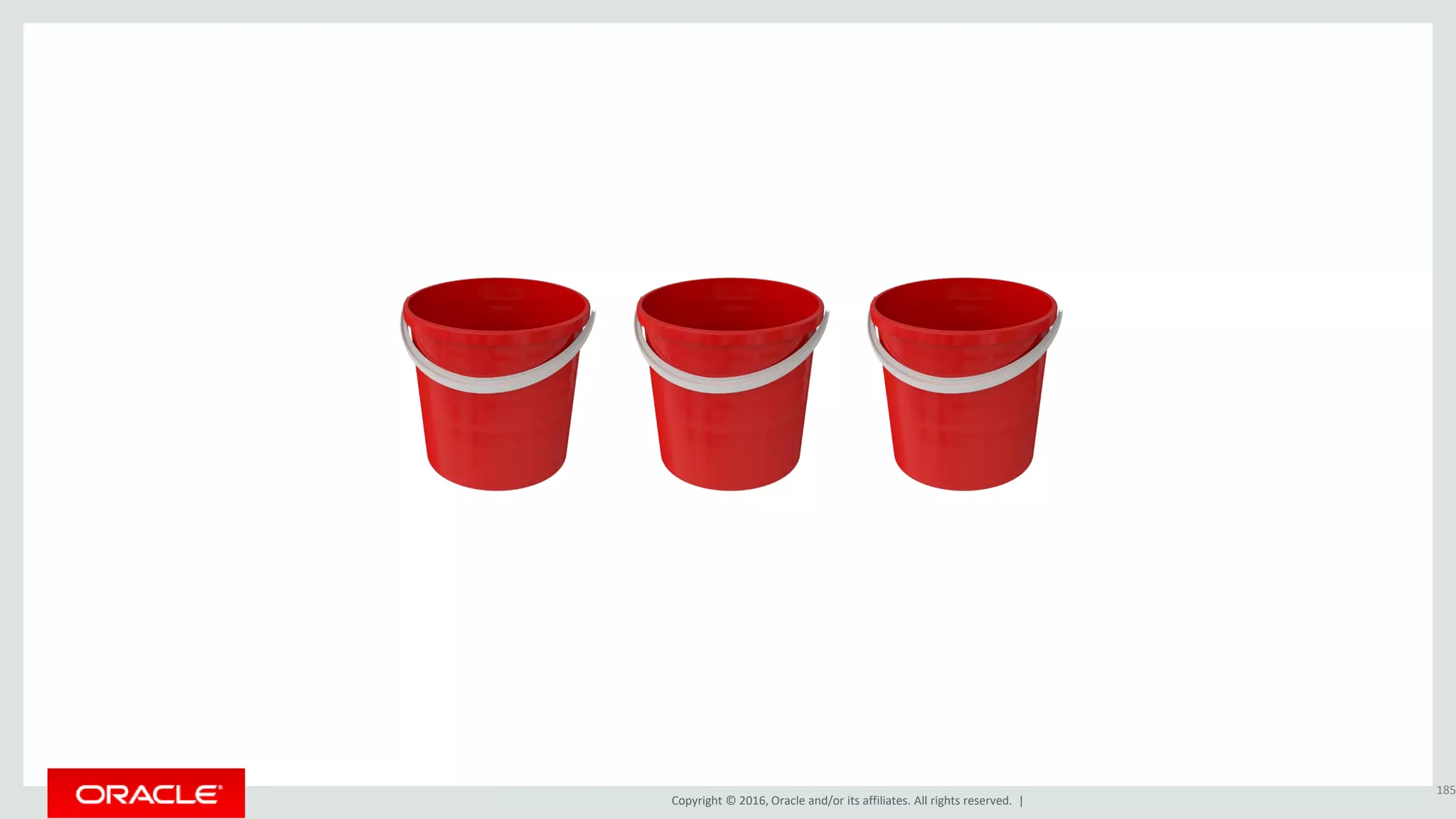 Copyright © 2016, Oracle and/or its affiliates. All rights reserved. |
185
 