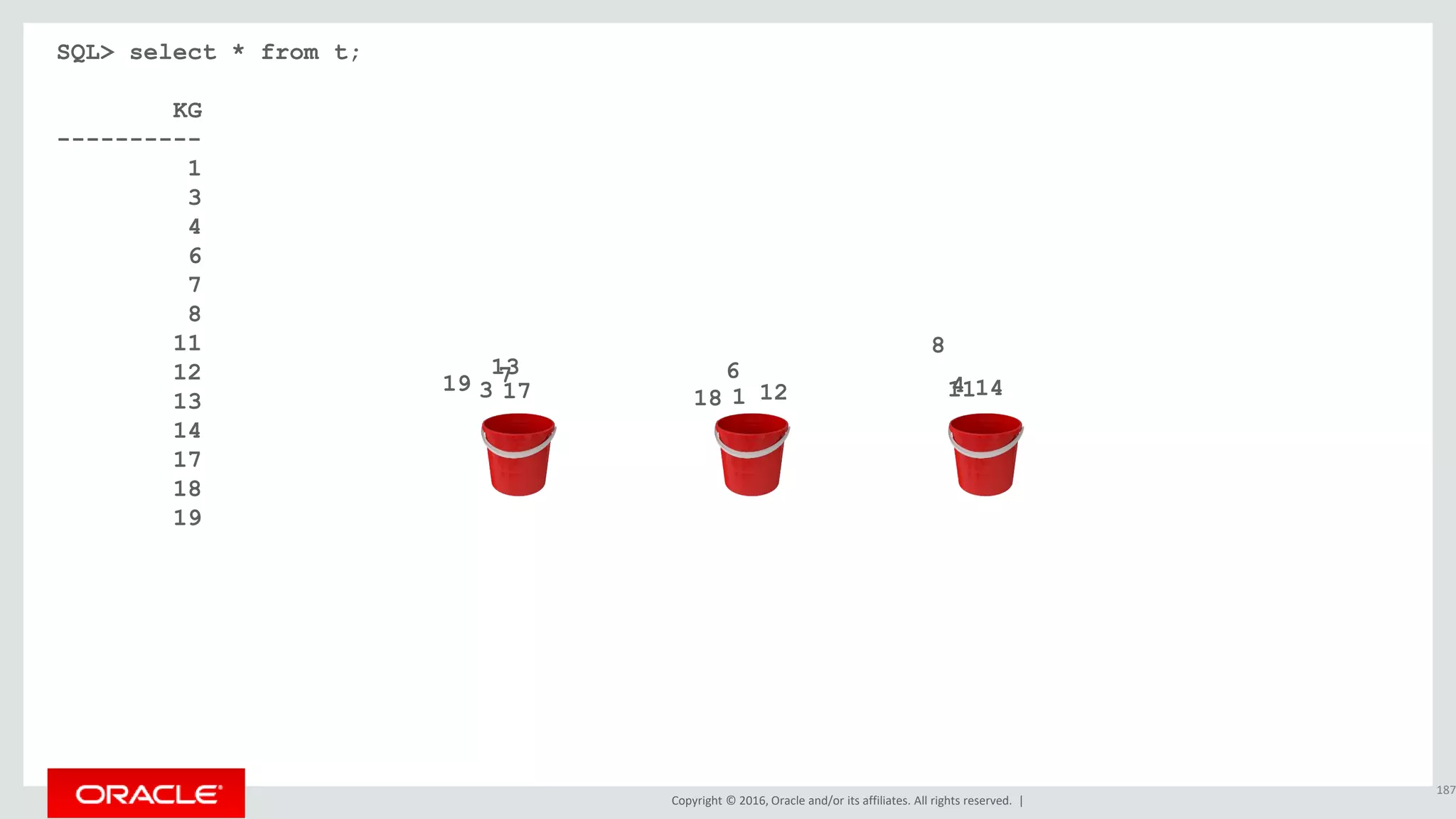 Copyright © 2016, Oracle and/or its affiliates. All rights reserved. |
SQL> select * from t;
KG
----------
1
3
4
6
7
8
11
12
13
14
17
18
19
187
13 4
67
8
1112
13
1417 18
19
 