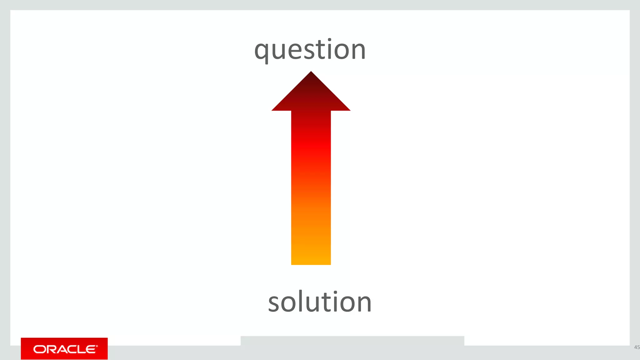 Copyright © 2016, Oracle and/or its affiliates. All rights reserved. |
question
solution
45
 