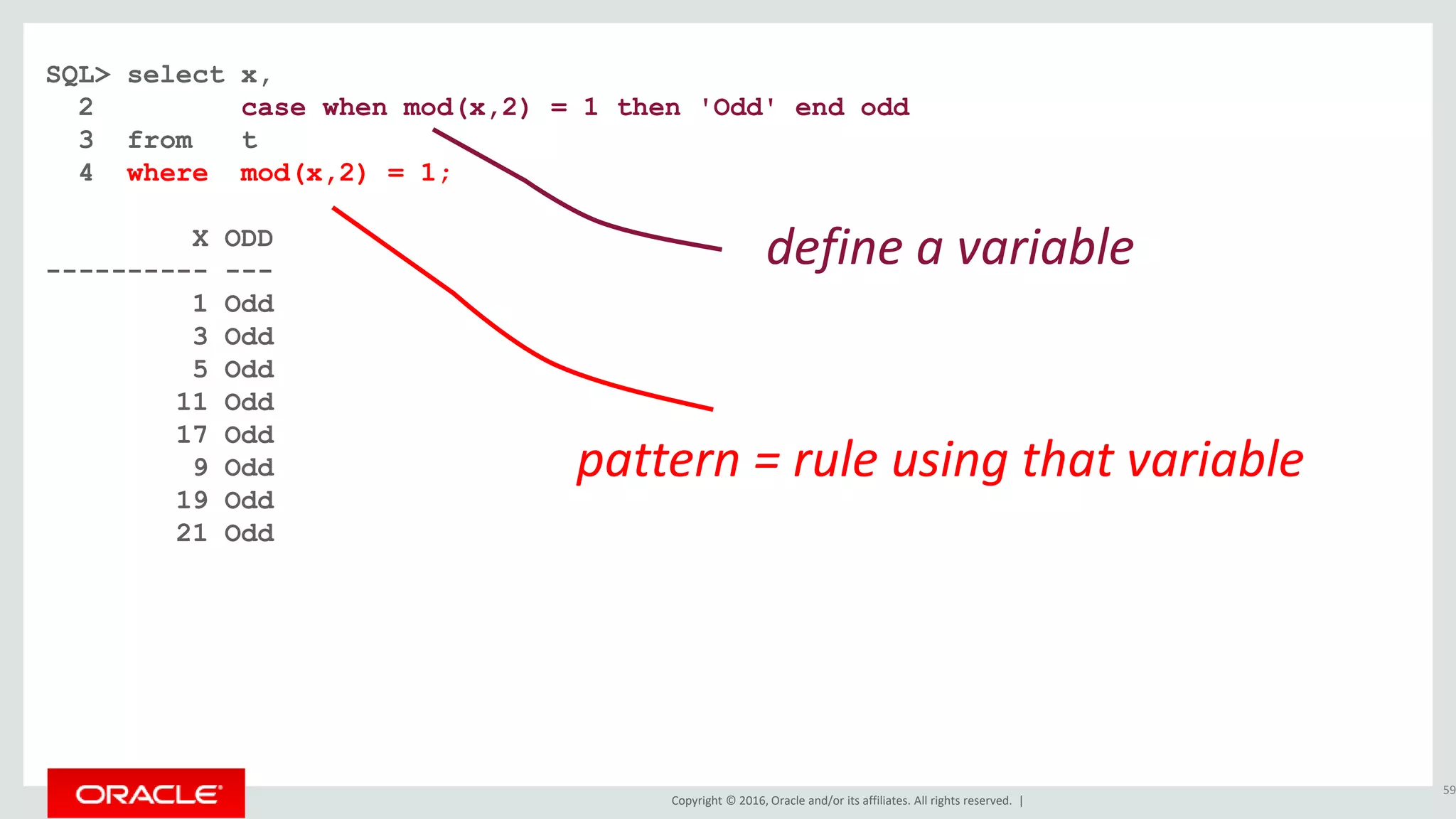 Copyright © 2016, Oracle and/or its affiliates. All rights reserved. |
SQL> select x,
2 case when mod(x,2) = 1 then 'Odd' end odd
3 from t
4 where mod(x,2) = 1;
X ODD
---------- ---
1 Odd
3 Odd
5 Odd
11 Odd
17 Odd
9 Odd
19 Odd
21 Odd
59
define a variable
pattern = rule using that variable
 