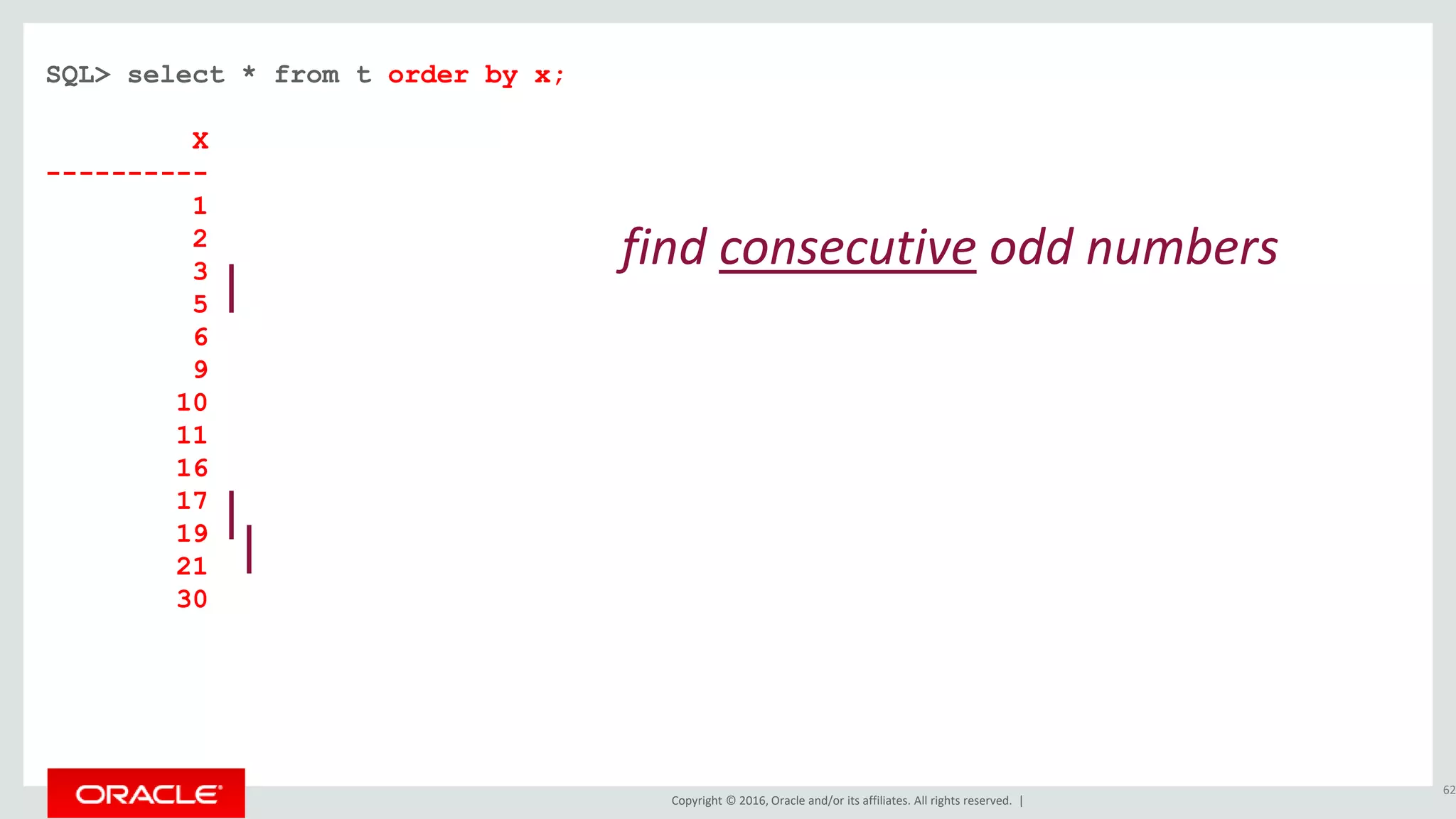 Copyright © 2016, Oracle and/or its affiliates. All rights reserved. |
SQL> select * from t;
X
----------
1
2
3
5
6
10
11
16
17
9
19
21
30
62
find consecutive odd numbers
order by x;
X
----------
1
2
3
5
6
9
10
11
16
17
19
21
30
 