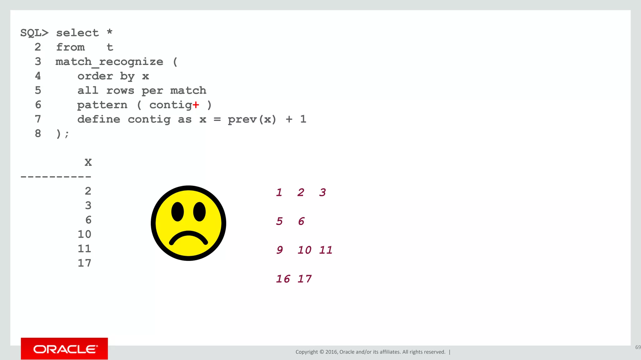 Copyright © 2016, Oracle and/or its affiliates. All rights reserved. |
SQL> select *
2 from t
3 match_recognize (
4 order by x
5 all rows per match
6 pattern ( contig+ )
7 define contig as x = prev(x) + 1
8 );
X
----------
2
3
6
10
11
17
69
1 2 3
5 6
9 10 11
16 17
 