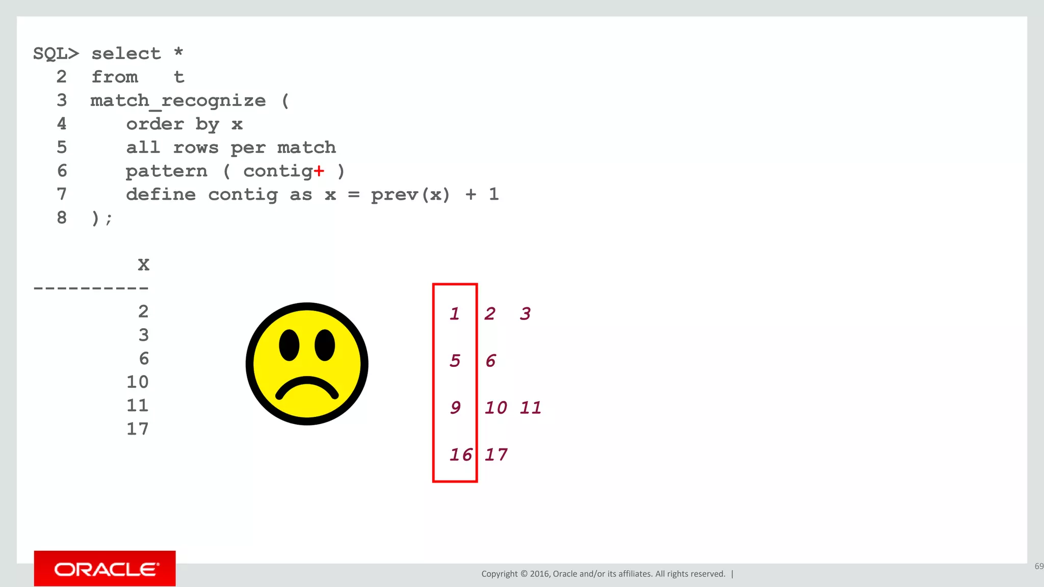 Copyright © 2016, Oracle and/or its affiliates. All rights reserved. |
SQL> select *
2 from t
3 match_recognize (
4 order by x
5 all rows per match
6 pattern ( contig+ )
7 define contig as x = prev(x) + 1
8 );
X
----------
2
3
6
10
11
17
69
1 2 3
5 6
9 10 11
16 17
 
