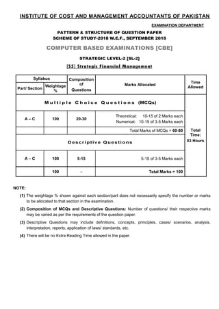 INSTITUTE OF COST AND MANAGEMENT ACCOUNTANTS OF PAKISTAN
EXAMINATION DEPARTMENT
PATTERN & STRUCTURE OF QUESTION PAPER
SCHEME OF STUDY-2018 W.E.F., SEPTEMBER 2018
COMPUTER BASED EXAMINATIONS [CBE]
STRATEGIC LEVEL-2 [SL-2]
[S5] Strategic Financial Management
Syllabus Composition
of
Questions
Marks Allocated
Time
Allowed
Part/ Section
Weightage
%
M u l t i p l e C h o i c e Q u e s t i o n s (MCQs)
Total
Time:
03 Hours
A – C 100 20-30
Theoretical: 10-15 of 2 Marks each
Numerical: 10-15 of 3-5 Marks each
Total Marks of MCQs = 60-80
Descriptive Questions
A – C 100 5-15 5-15 of 3-5 Marks each
100 – Total Marks = 100
NOTE:
(1) The weightage % shown against each section/part does not necessarily specify the number or marks
to be allocated to that section in the examination.
(2) Composition of MCQs and Descriptive Questions: Number of questions/ their respective marks
may be varied as per the requirements of the question paper.
(3) Descriptive Questions may include definitions, concepts, principles, cases/ scenarios, analysis,
interpretation, reports, application of laws/ standards, etc.
(4) There will be no Extra Reading Time allowed in the paper.
 
