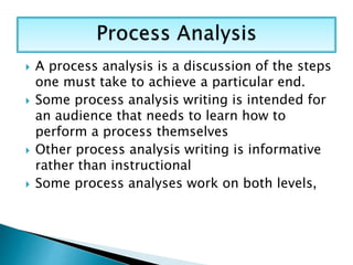 Pattern of d evelopment | PPTX