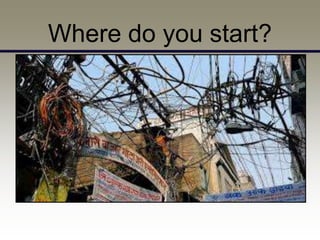 Where do you start?
 